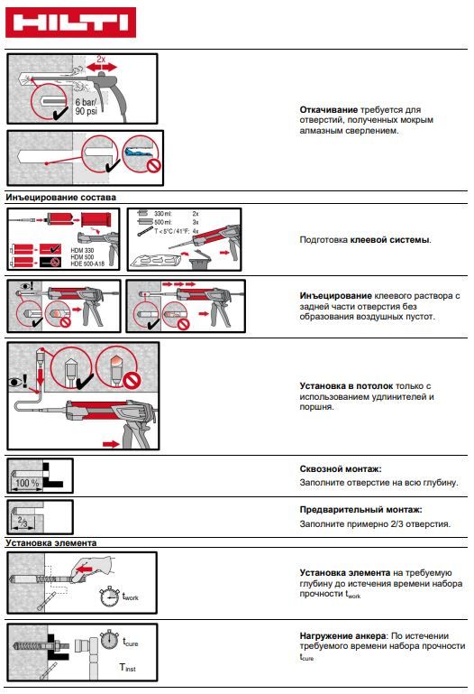 Анкер химический клеевой 500 мл HIT-HY 200-A HILTI, уретан-метакрилат - фото